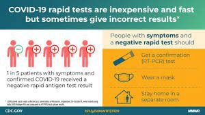 What does a negative diagnostic test result mean? Performance Of An Antigen Based Test For Asymptomatic And Symptomatic Sars Cov 2 Testing At Two University Campuses Wisconsin September October 2020 Mmwr