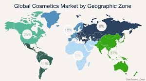 beauty and cosmetics stocks diving
