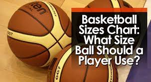 basketball sizes chart what size ball