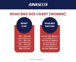 bike size chart infographic get the