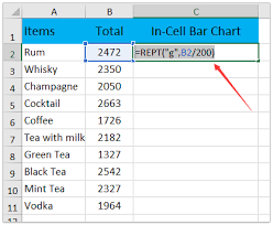 how to insert in cell bar chart in excel
