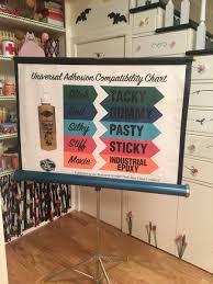 Universal Adhesive Compatibility Chart At Home With Amy