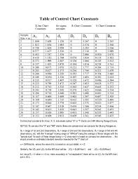 Pdf Table Of Control Chart Constants Nis Sss Academia Edu