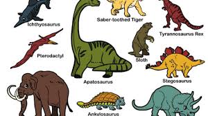 Dinosaur Names For Kids Dinosaurs Pictures And Facts
