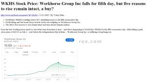 Get the latest workhorse group stock price and detailed information including wkhs news, historical charts and realtime prices. Forex News Ntvforex Wkhs Stock Price Workhorse Group Inc Falls For Fifth Day But Five Reason Youtube