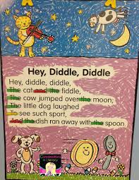 Belk Nursery Rhyme Size Chart Nursery Rhymes Poster By