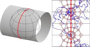 21 The Utm Grid And Transverse Mercator Projection The
