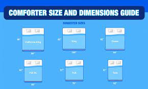 Comforter Sizes And Bedding Dimensions