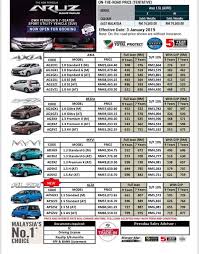 Research perodua bezza (2020) 1.3 x car prices, specs, safety, reviews & ratings at carbase.my. Perodua Kuching Sibu Miri Price List