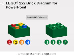 Lego 2x2 Brick Diagram For Powerpoint Presentationgo Com