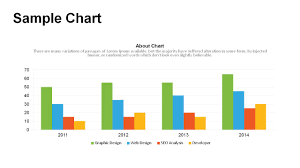 Template For Bar Chart Free Powerpoint Templates About Bar Chart