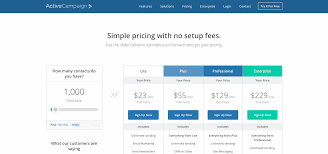 How To Design A Pricing Page That Converts