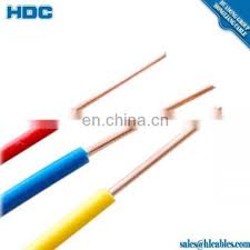 green strip earth cable 1c 50mm