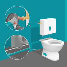 how to install a wall hung toilet
