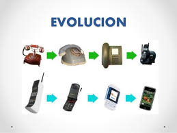 Resultado de imagen para evolucion del telefono