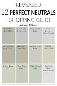 The Best Neutral Paint Colors To