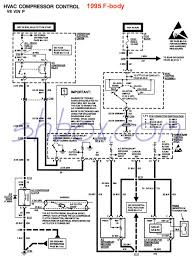 A wiring diagram is a streamlined standard photographic representation of an electric circuit. Gm A C Compressor Wiring Diagram Golf Cart Wiring Diagrams Rc85wirings Tukune Jeanjaures37 Fr