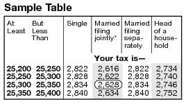 federal income tax