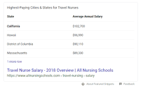 how much do travel nurses make the