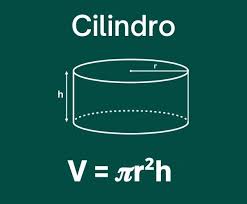 Área do cilindro cálculo fórmula