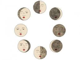 Lunar Phases And Your Cycle Cora The Moment