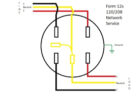 Meter base wiring diagram
