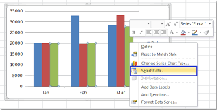 How To Auto Update A Chart After Entering New Data In Excel