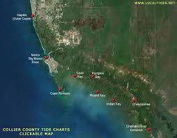 Southwest Florida Tides Local Tide Charts Tide Graphs