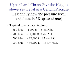 Upper Air Observations The Atmosphere Is 3d And Can Not Be