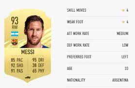 lionel messi fifa 21 player ratings