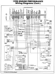 A friend of mine gave me a non working mxr phase 90 for repair. 90 Chevy C1500 Wiring Diagram User Wiring Diagrams Carnival