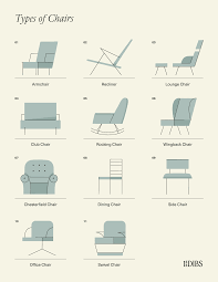 52 types of chairs to know when