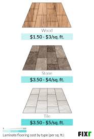 You get a nice look at an affordable price, and you can install it on your own with some help. 2021 Laminate Flooring Installation Cost Laminate Flooring Cost Per Square Foot