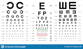 Eye Test Chart Placard Banner Card Set Vector Stock Vector