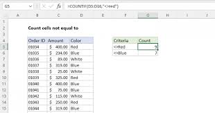 count cells not equal to excel