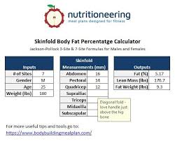 How To Measure Body Composition Free Body Composition