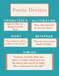 50 poetic devices with meaning