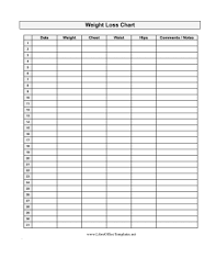Proper Weight Tracker Weight Recording Chart Download Free