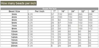 Bead Size Chart Bead Sizing Guide Help Center Milky