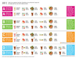 Meal Plan Chart Vip Herbal Health