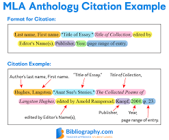 citing an anthology in mla works cited