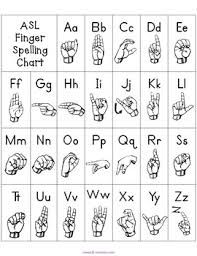 Asl Sign Language Sight Word Puzzles First Grade Dolch