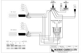 Electrical cabling is really a potentially harmful task if completed to properly read a electrical wiring diagram, one has to learn how typically the components in the. Changing The Pickups In An Ibanez S420 Guitar The Inability To Follow Simple Instructions