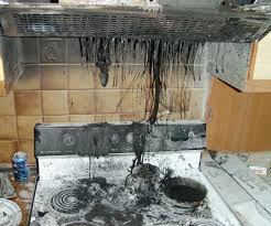 Get Grease Off Kitchen Walls