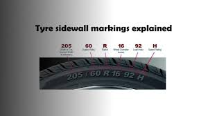 What Is Tyre Aspect Ratio