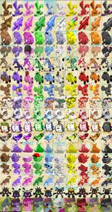 Animal Jam Plushie Chart Click For Full Size And Please