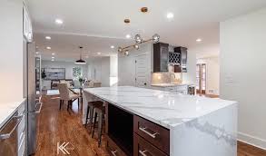 kitchen island e and sizing guide