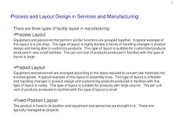 Ppt Process And Layout Design In Services And