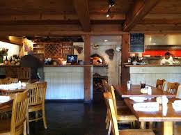 Best Restaurants In Carmel Valley