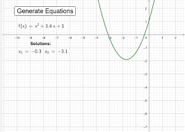 Quadratic Solver Geogebra